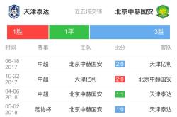 包含泰达客场战胜津门，暂居积分榜前十的词条